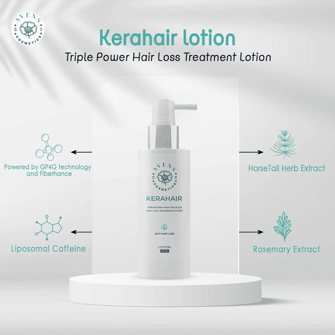 KERAHAIR LOTION + KERAHAIR SHAMPOO