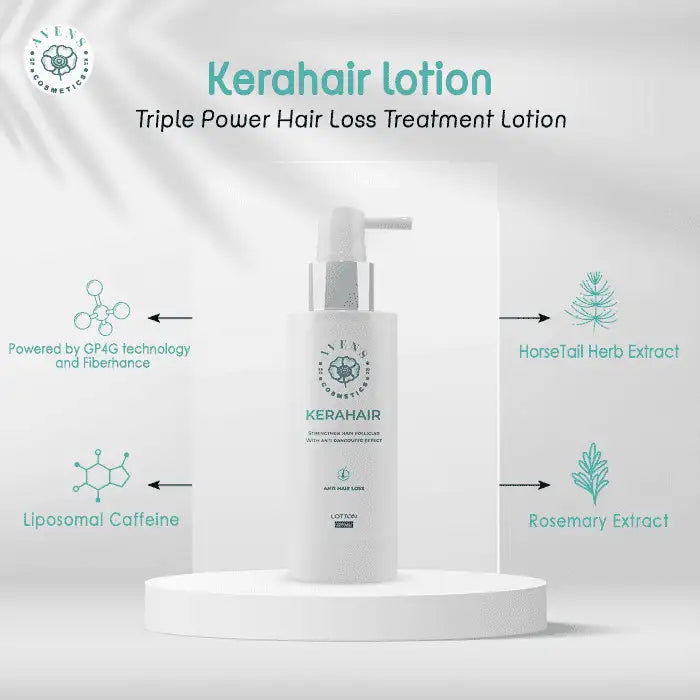 KERAHAIR OFFER 2X GROUP (2 LOTION + 2 SERUM + 2 SHAMPOO)