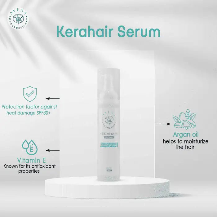 NEW YEAR OFFER ( KERAHAIR SHAMPOO + KERAHAIR SERUM )