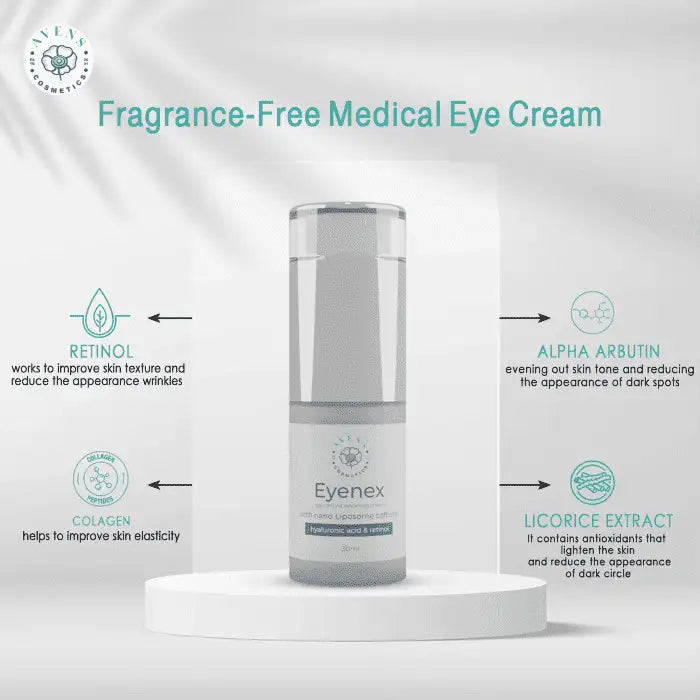 KERALASHY SERUM + KERANAILY SERUM + EYENEX CREAM